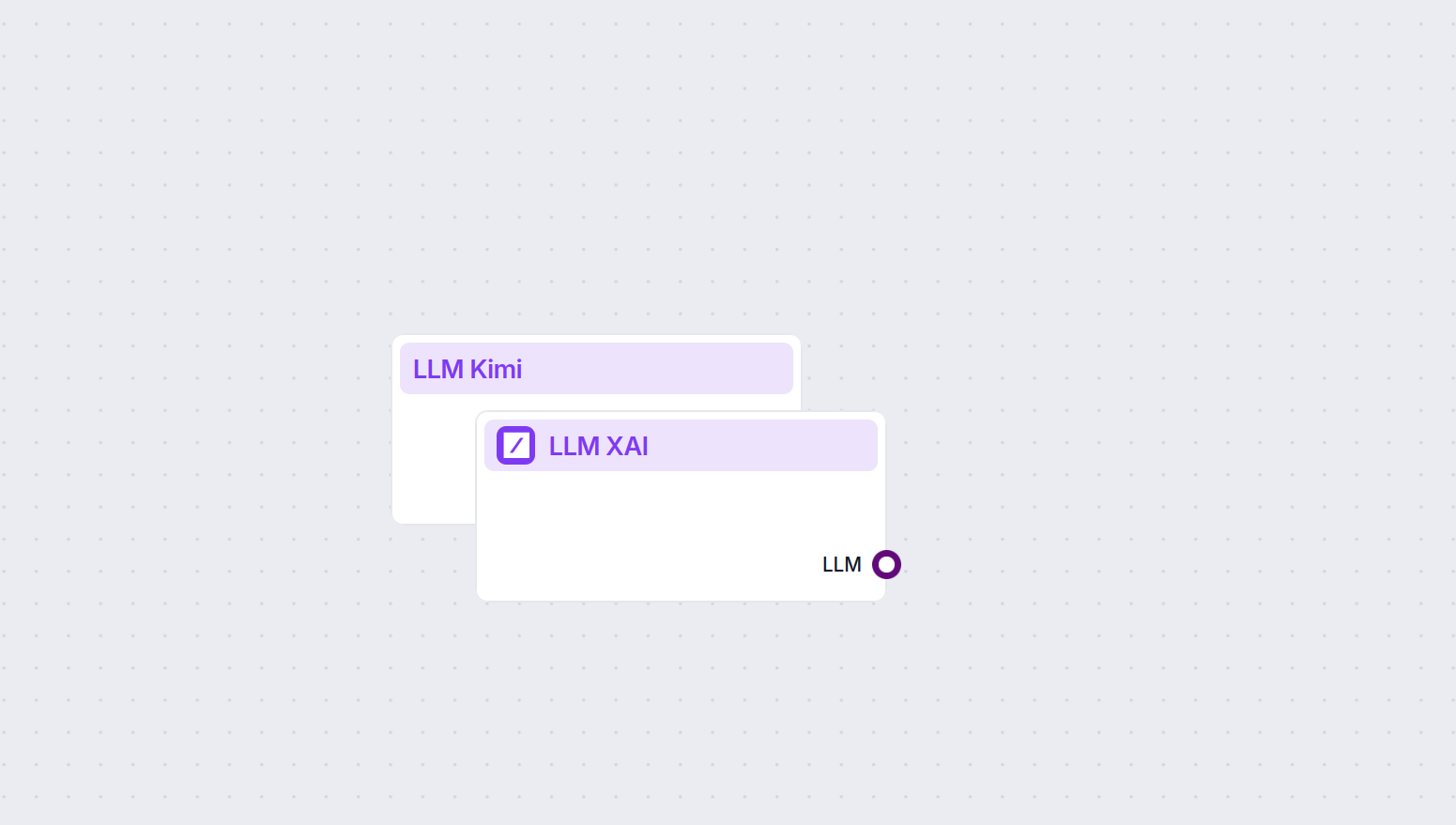Novos modelos de IA FlowHunt