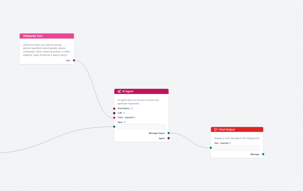 Connecting Wikipedia to AI Agent