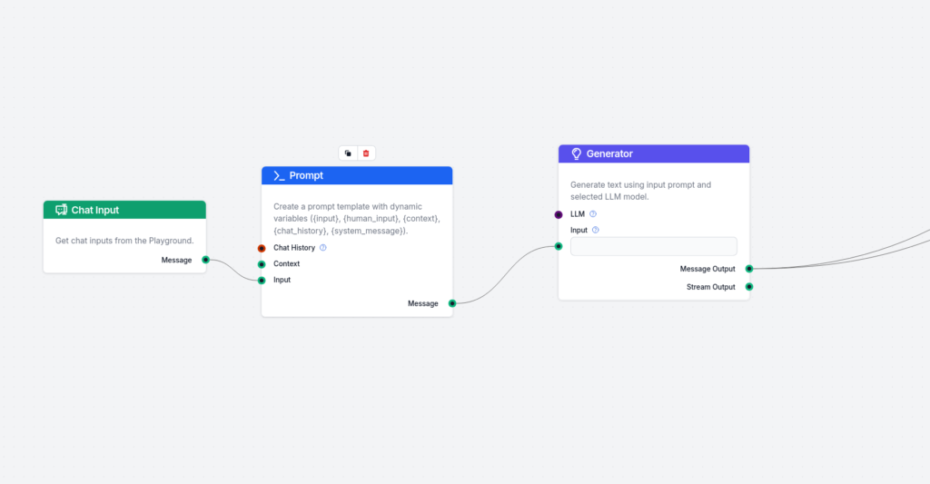 Sample prompt template in FlowHunt