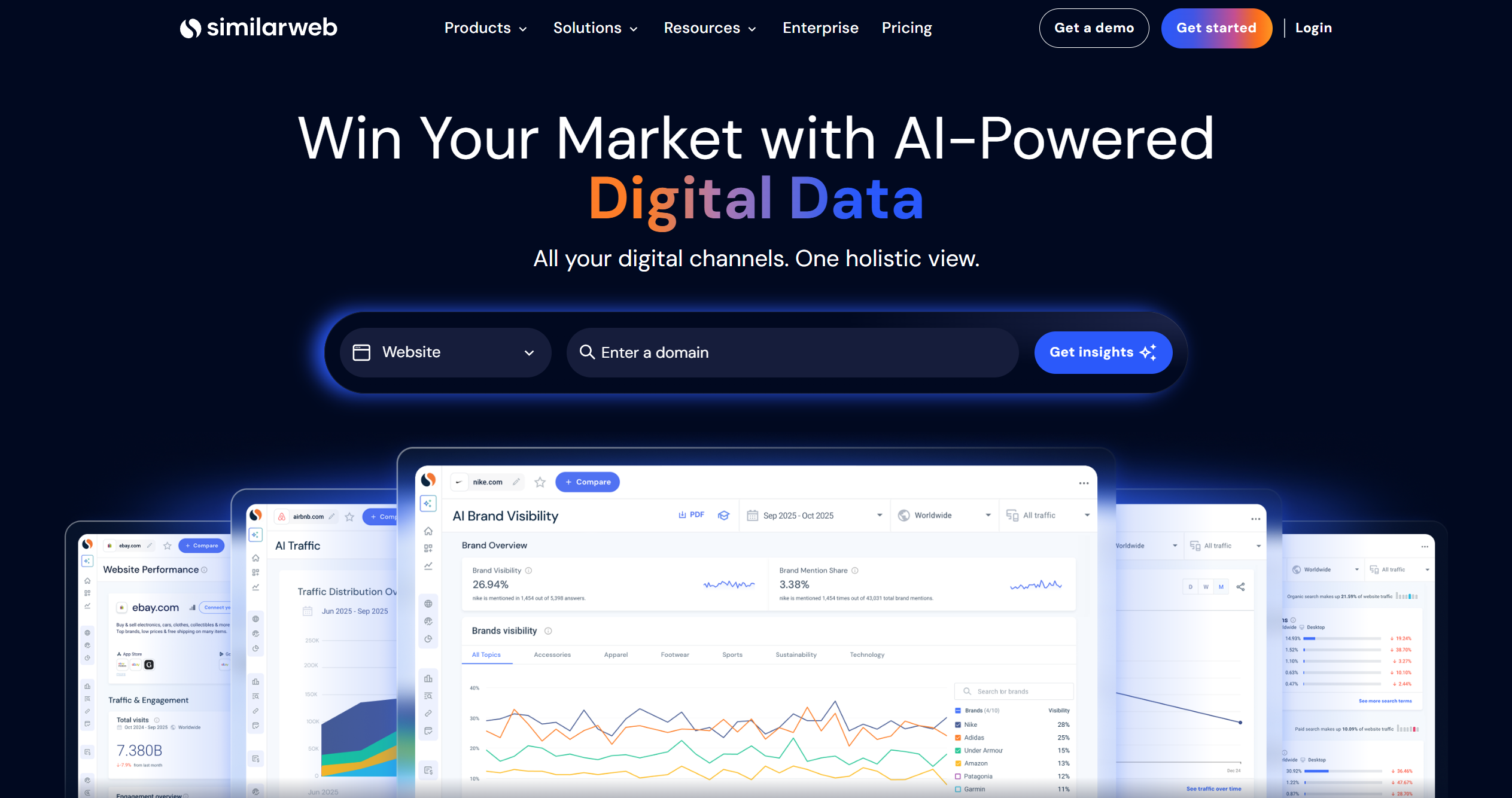 Similarweb digital market intelligence platform — traffic benchmarking and AI brand visibility