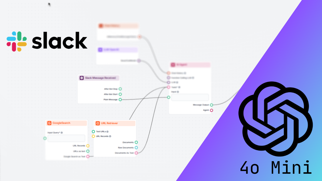 Añadiendo la vista previa de o1 a Slack: Lo que necesitas saber