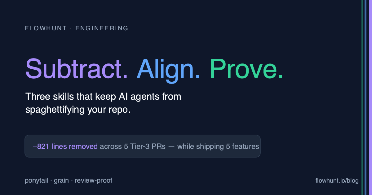 Subtract, Align, Prove: Three Skills That Keep AI Agents From Spaghettifying Your Repo