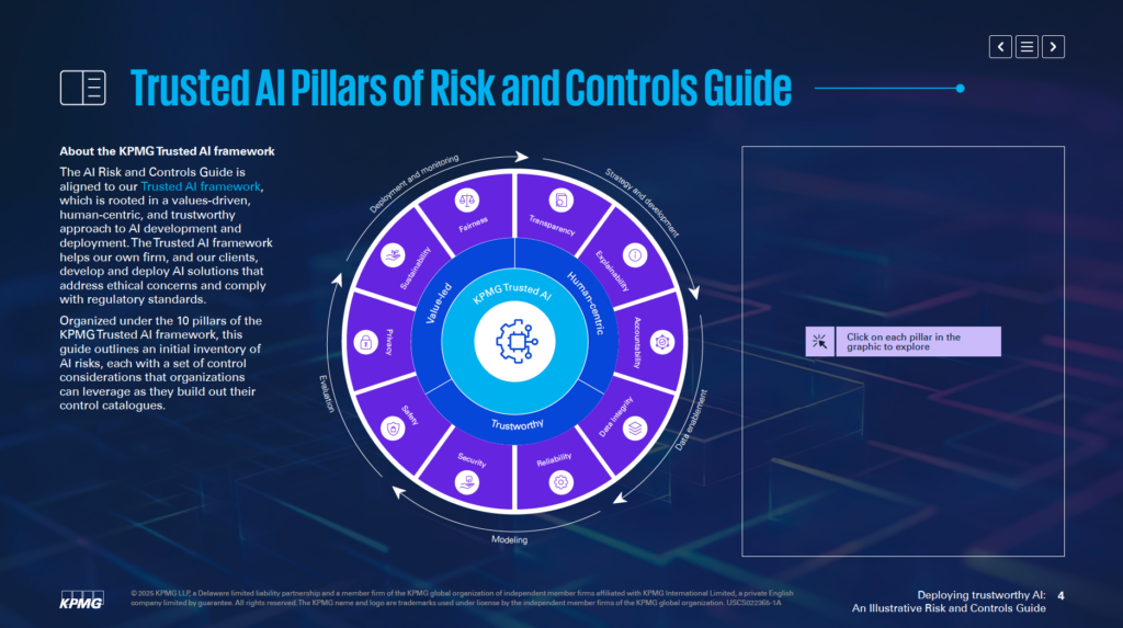 AI Risk and Controls Guide 10 Pillars