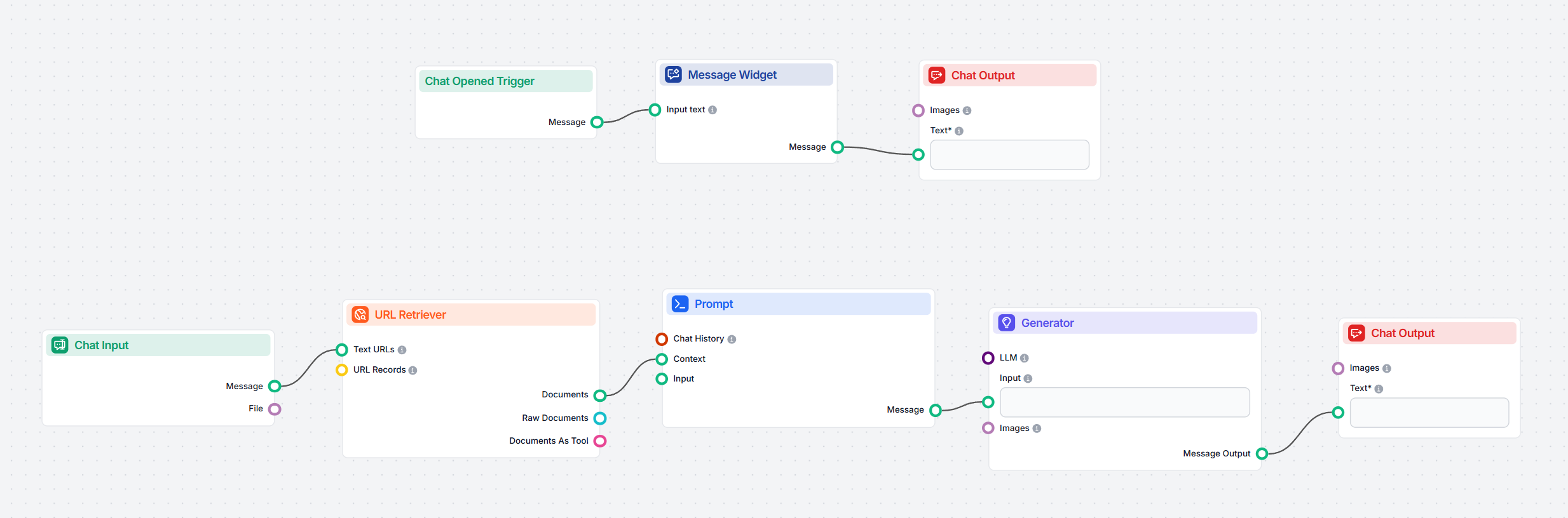 How To Prepare For Sales Meetings In Minutes Using AI