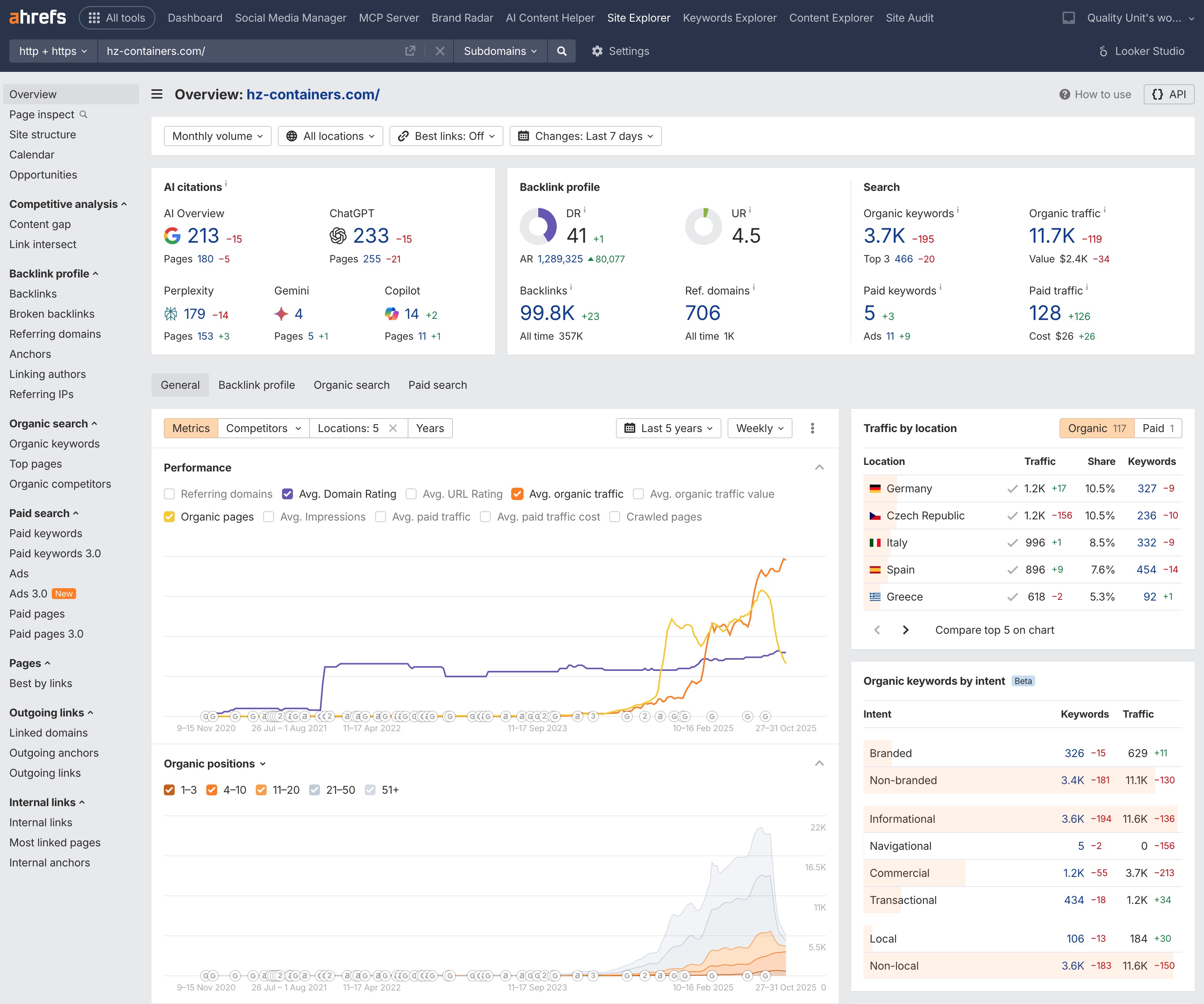 GEO - Generatieve engines optimalisaties - ranking van hz-containers in AI-tools