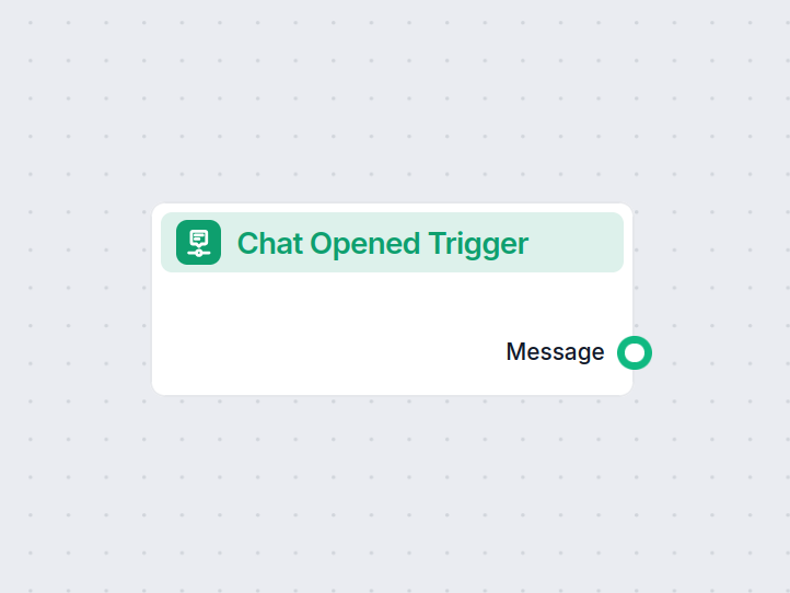 Chatöppningsutlösare