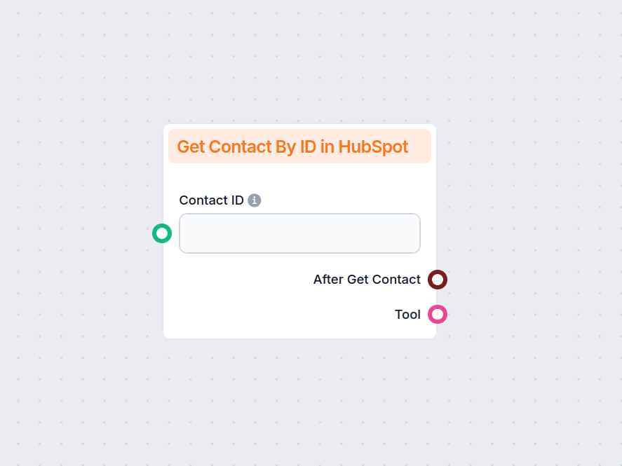 Get Contact by ID