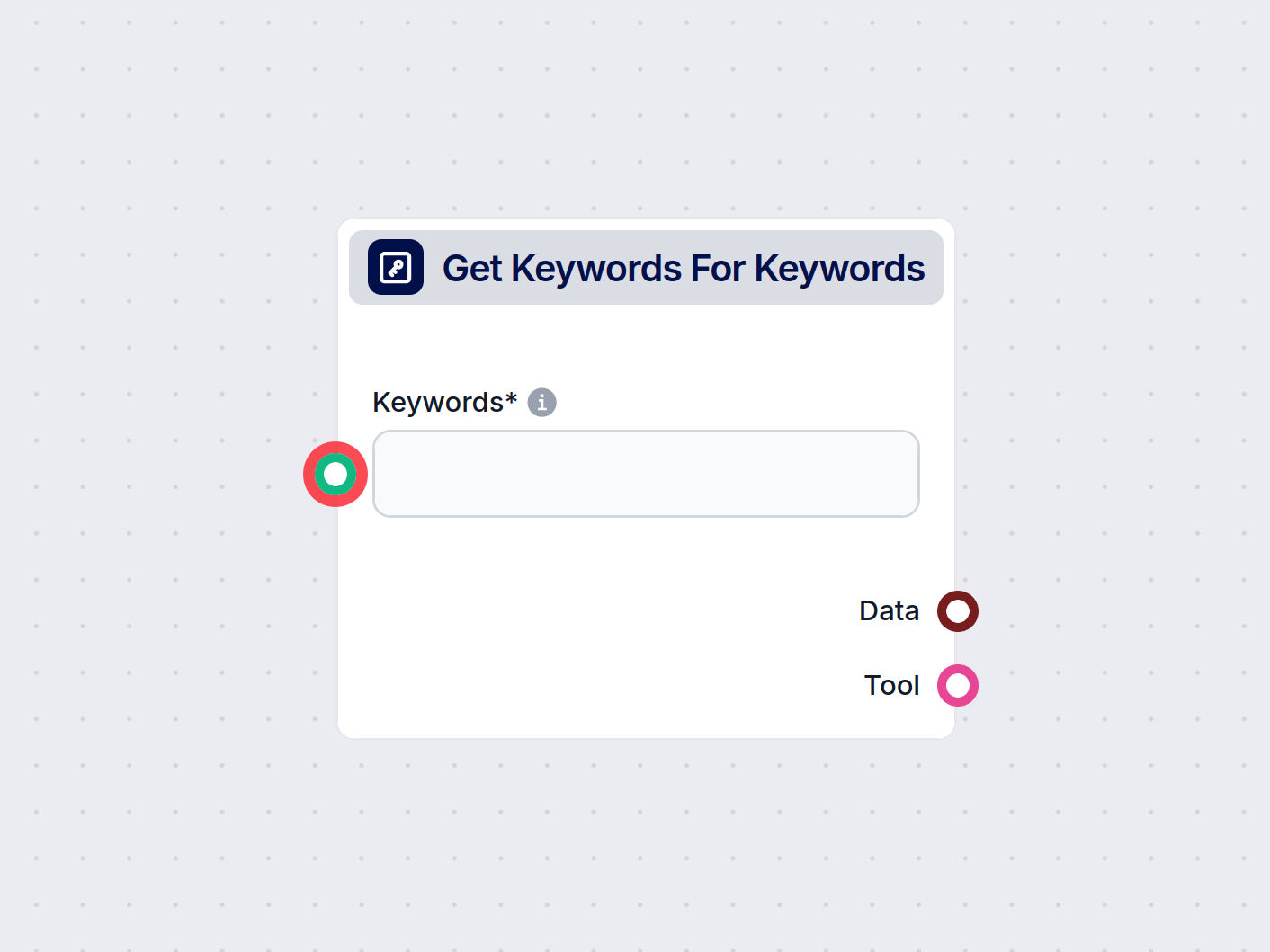 Google Nøkkelordfinner