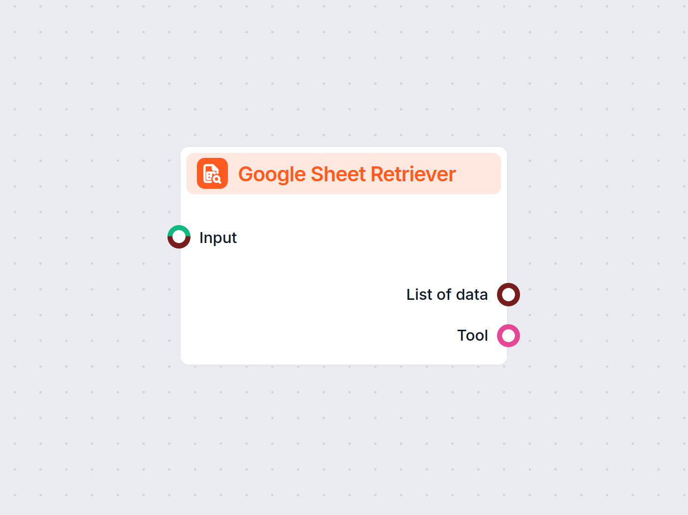 Google Sheets Retriever