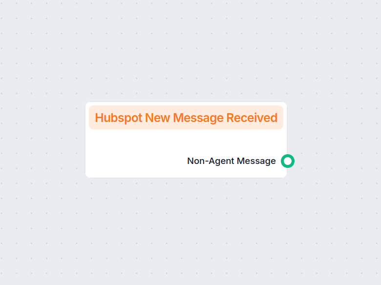 HubSpot New Message Trigger