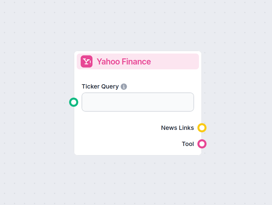 Yahoo Finance Nyheter