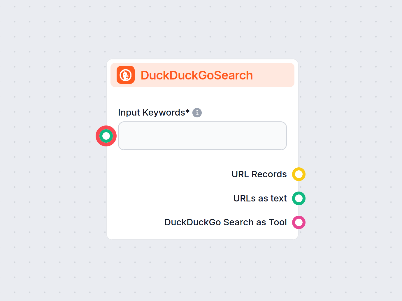 DuckDuckGo Search | FlowHunt