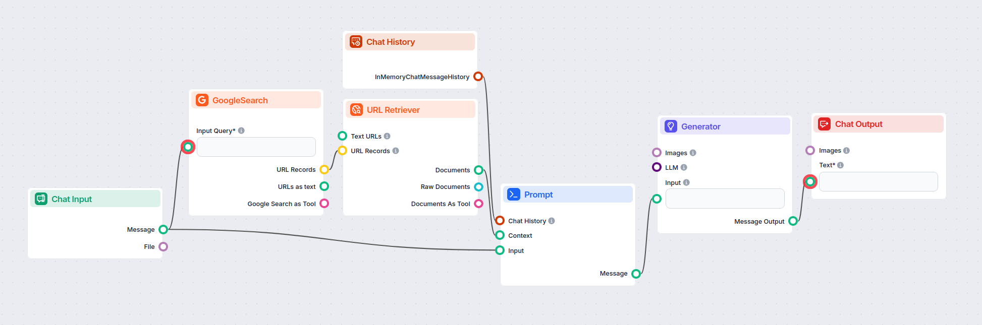 Result Flow using URL Record to Text component in Flowhunt