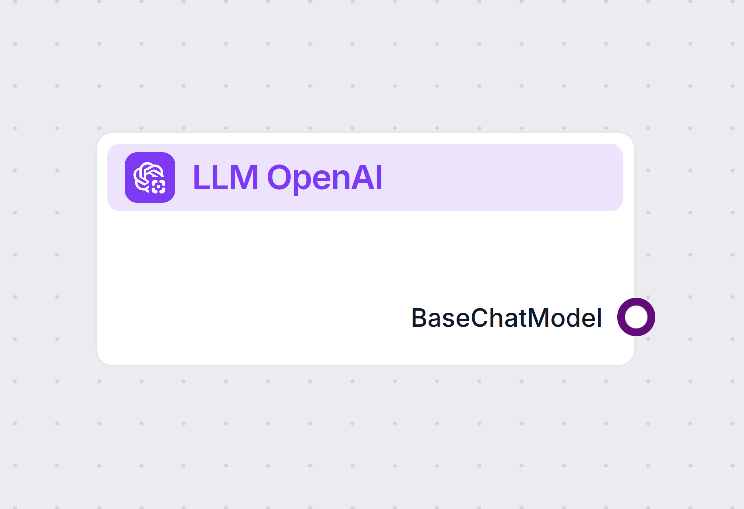 LLM OpenAI