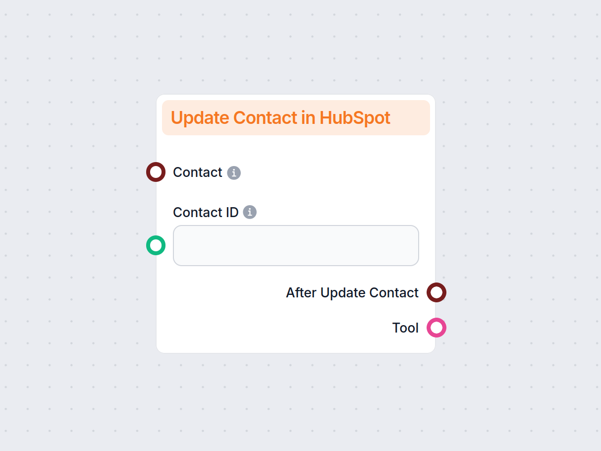 Update a Contact in HubSpot