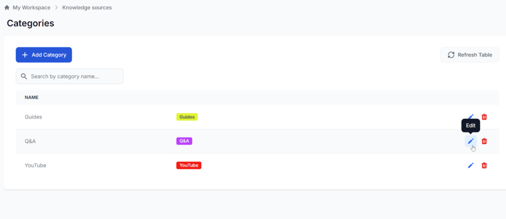 Managing Categories in FlowHunt