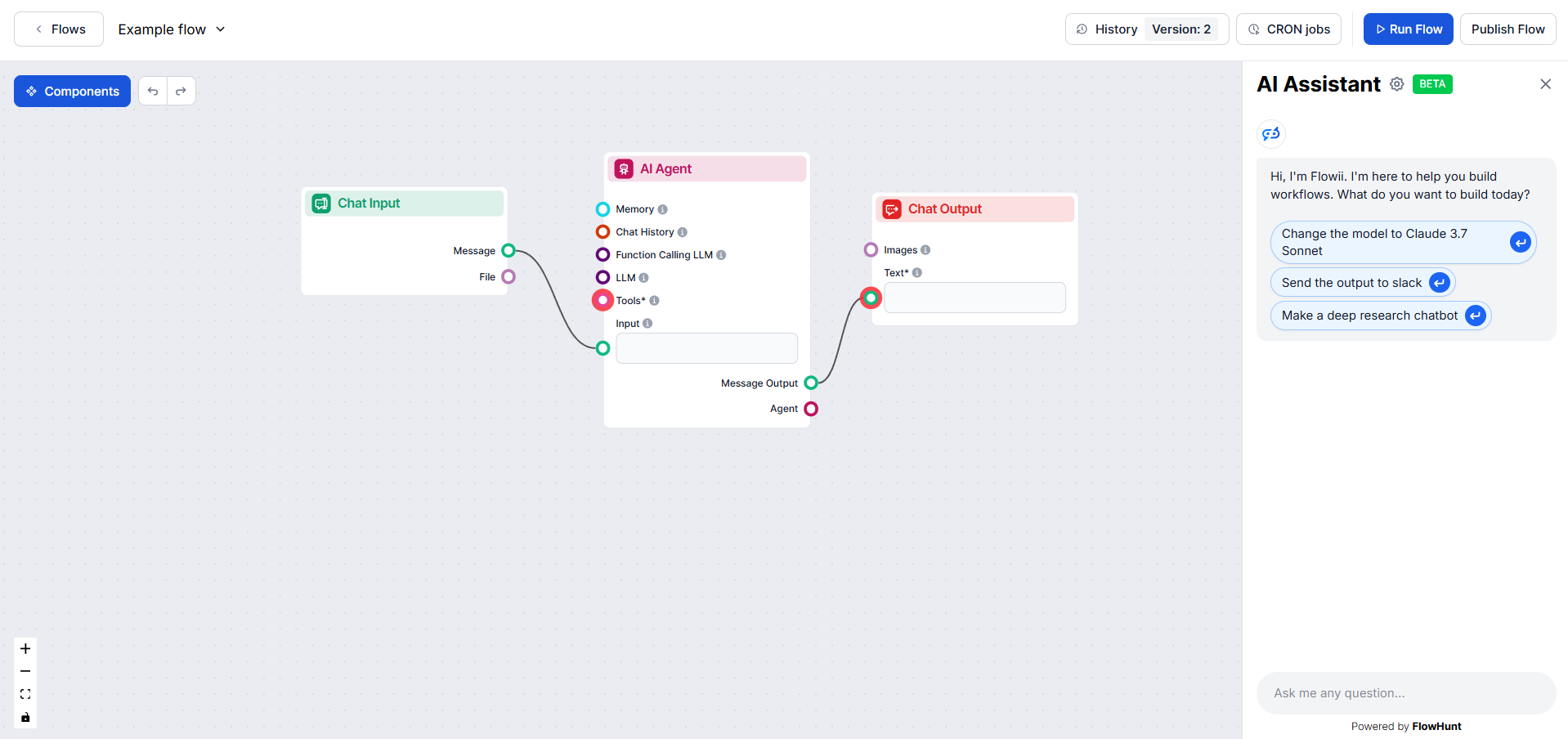 FlowHunt editor overview