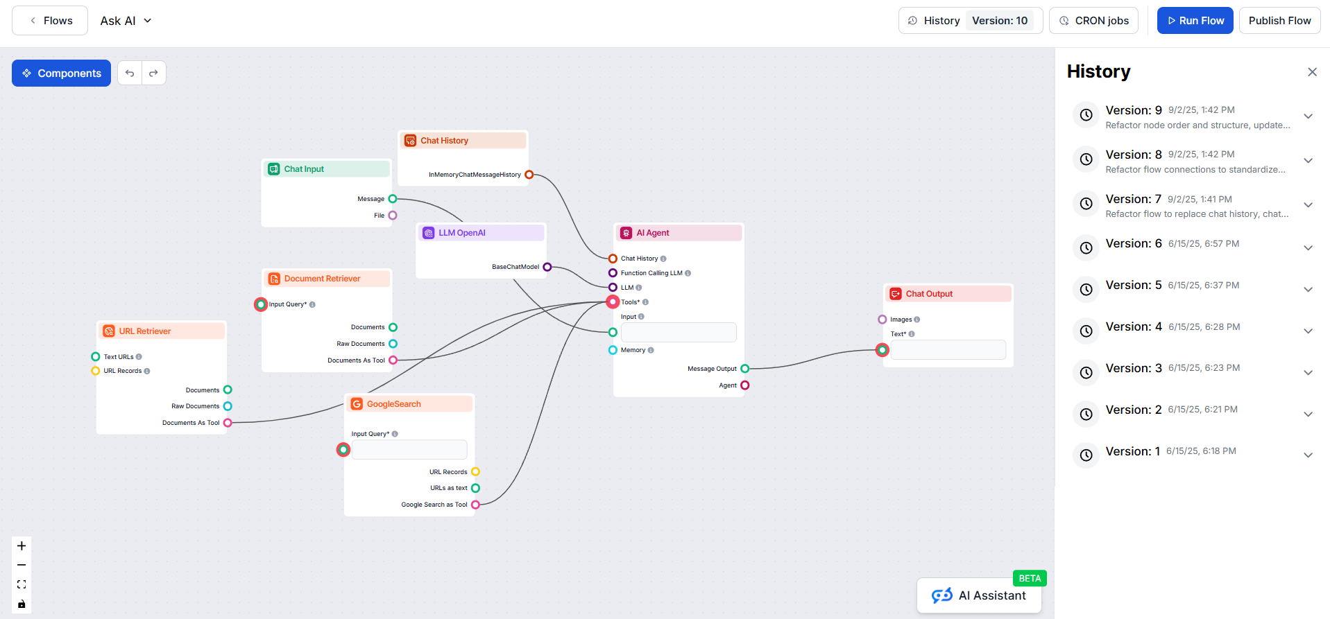 FlowHunt editor overview