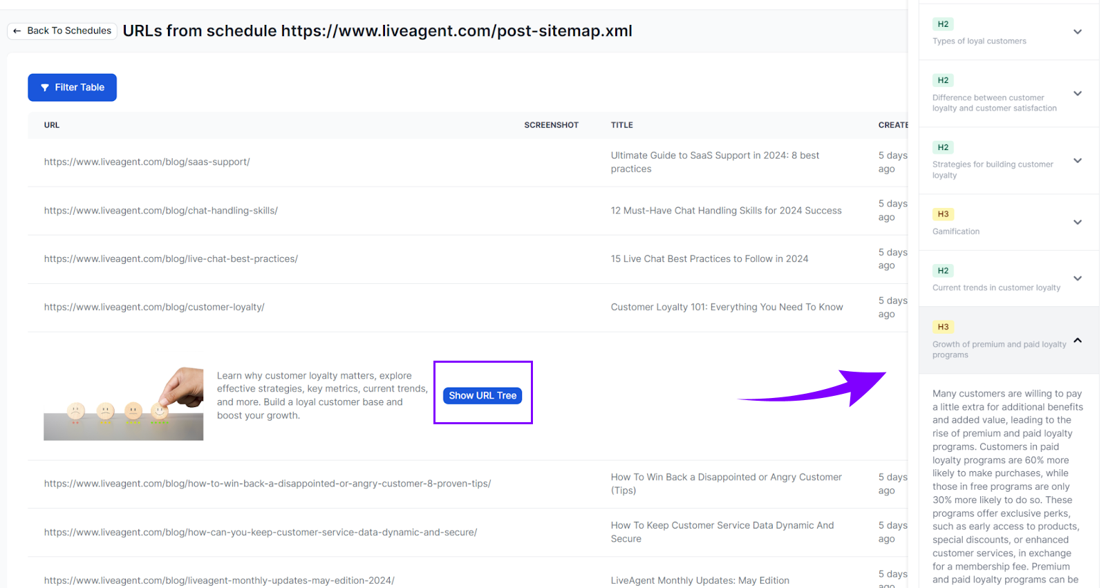 Schedule URL tree in Flowhunt