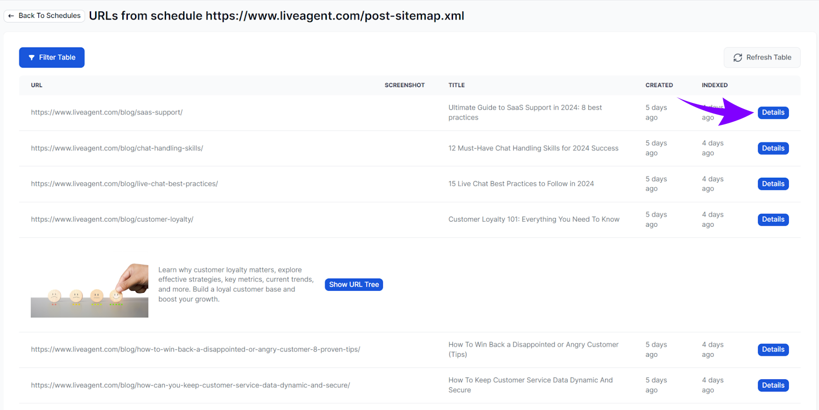 Schedule details in Flowhunt