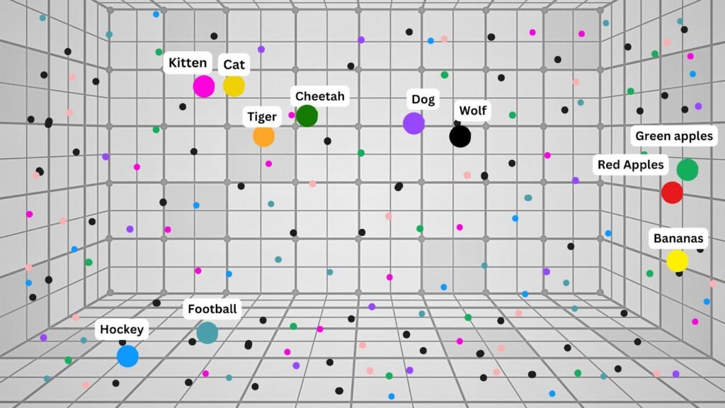 Skip indexing content