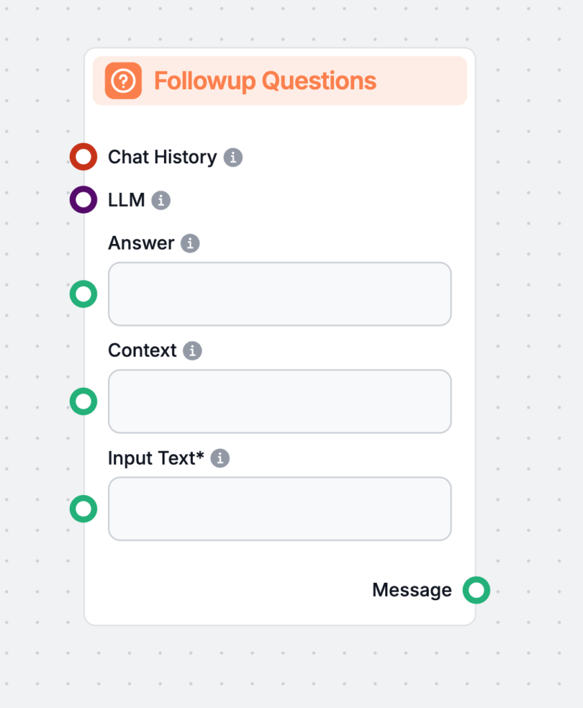 Avez-vous voulu dire (DYM)