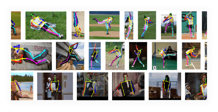 Estimation de la pose