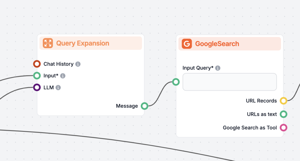 Dokument-omrangering