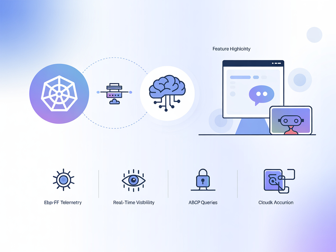 Metoro MCP + FlowHunt