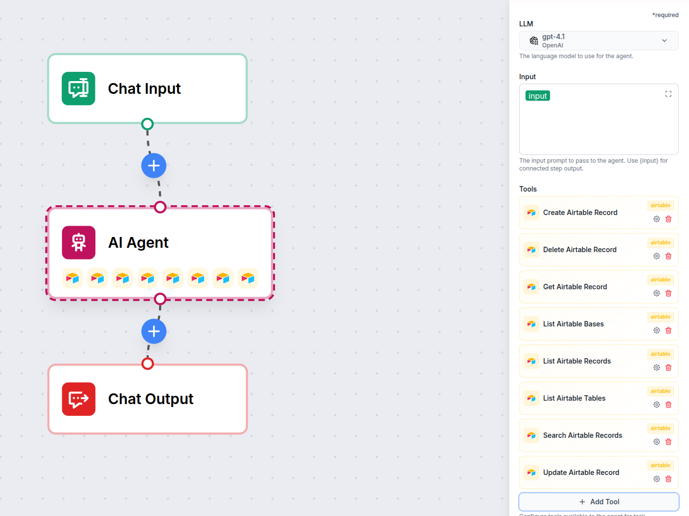 Airtable cross-platform data synchronization with FlowHunt