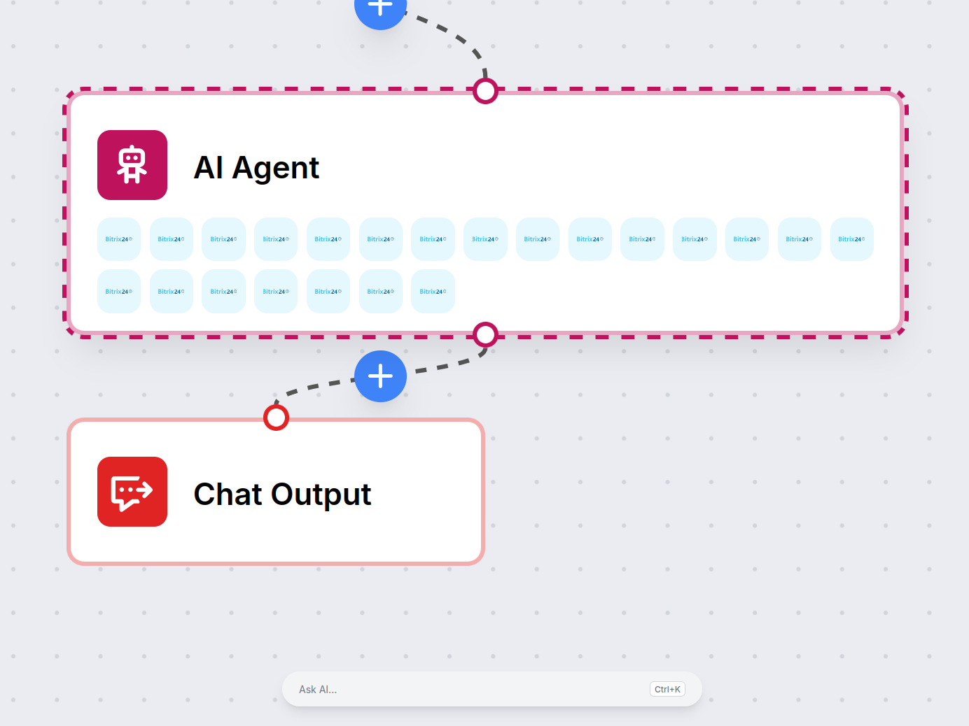 FlowHunt intelligent sales automation with Bitrix24