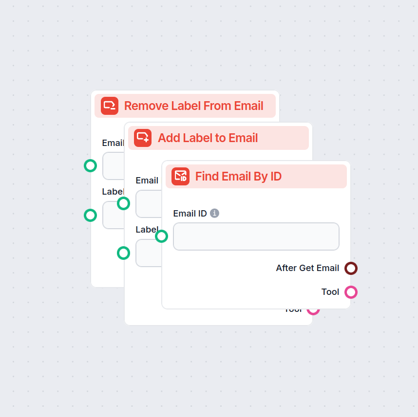 Smart Email Labeling