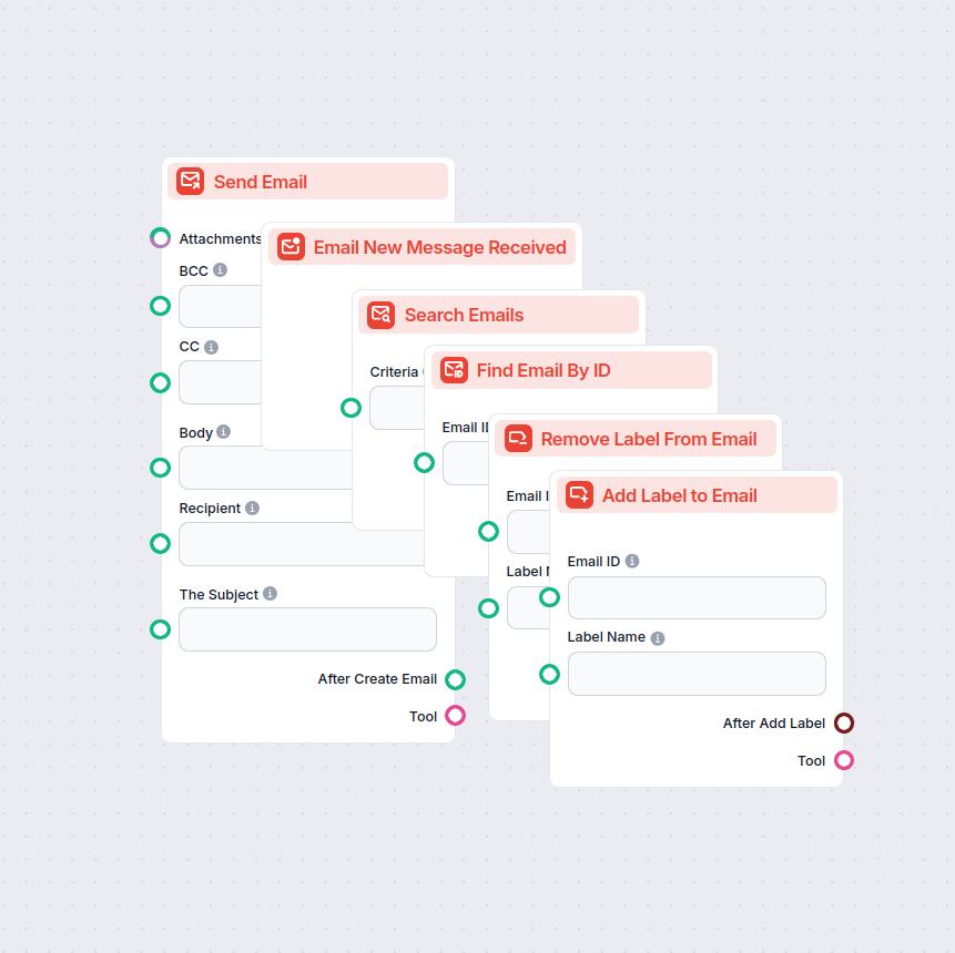 AI Email Triggers and Search
