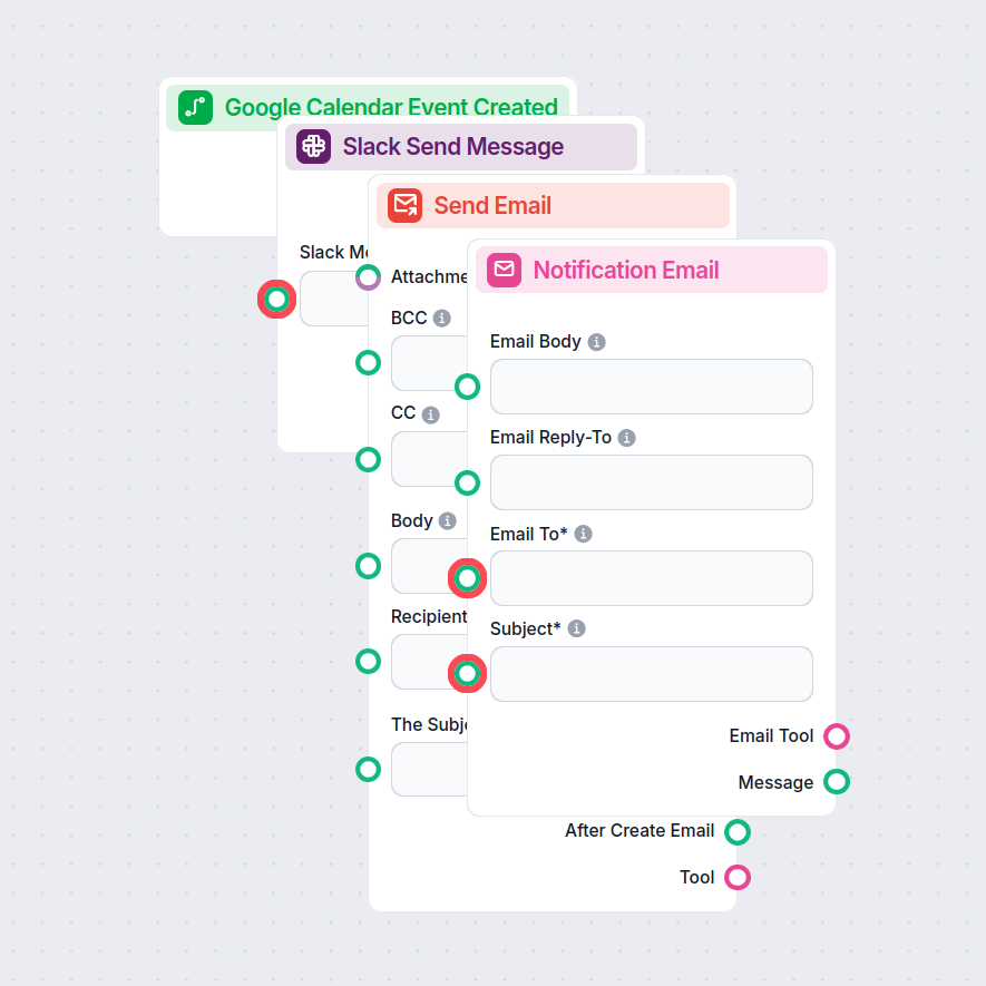 Event-Driven Automation