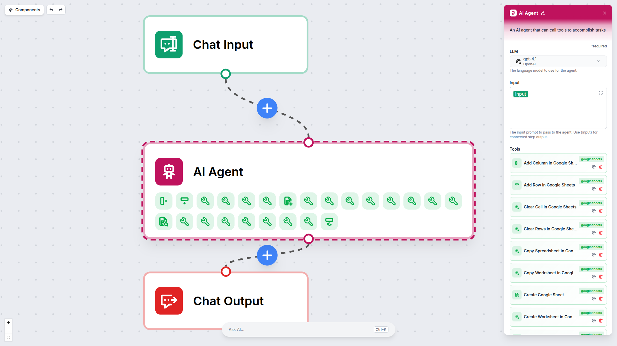 FlowHunt Google Sheets integration setup