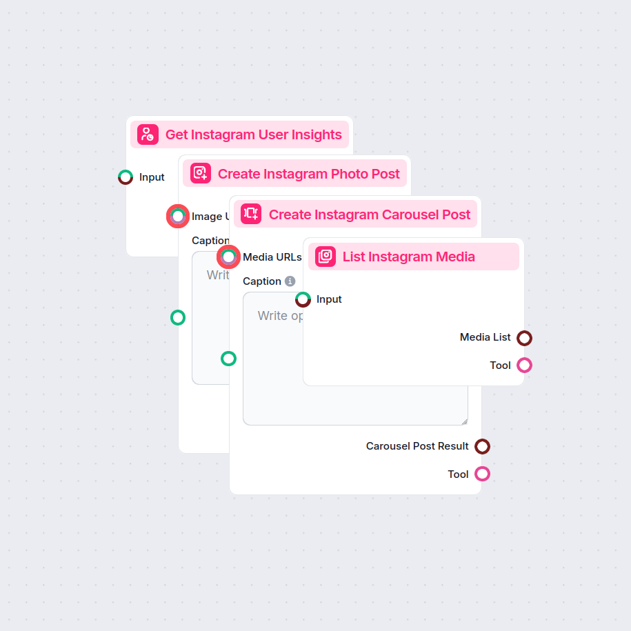 Instagram Media Management