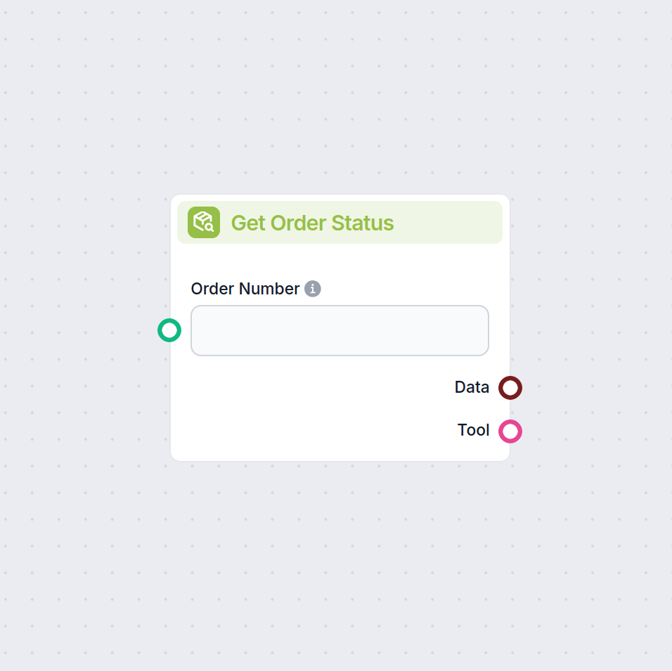 Shopify Order Tracking