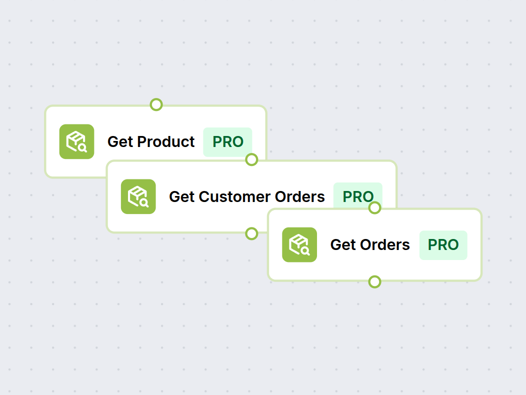 Shopify order tracking and customer support automation with FlowHunt