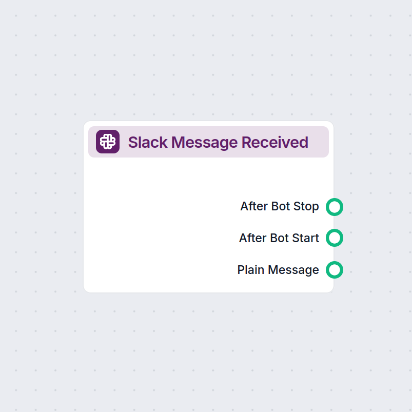 Slack Message Triggered Automation
