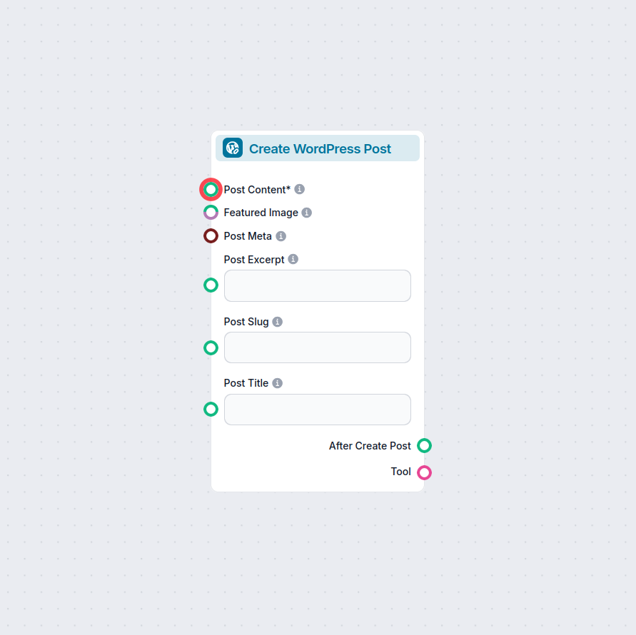Automated WordPress Post Creation