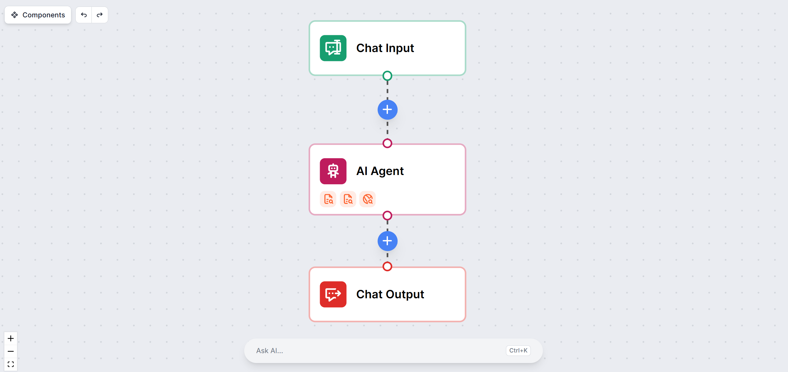 FlowHunt's basic Agent flow