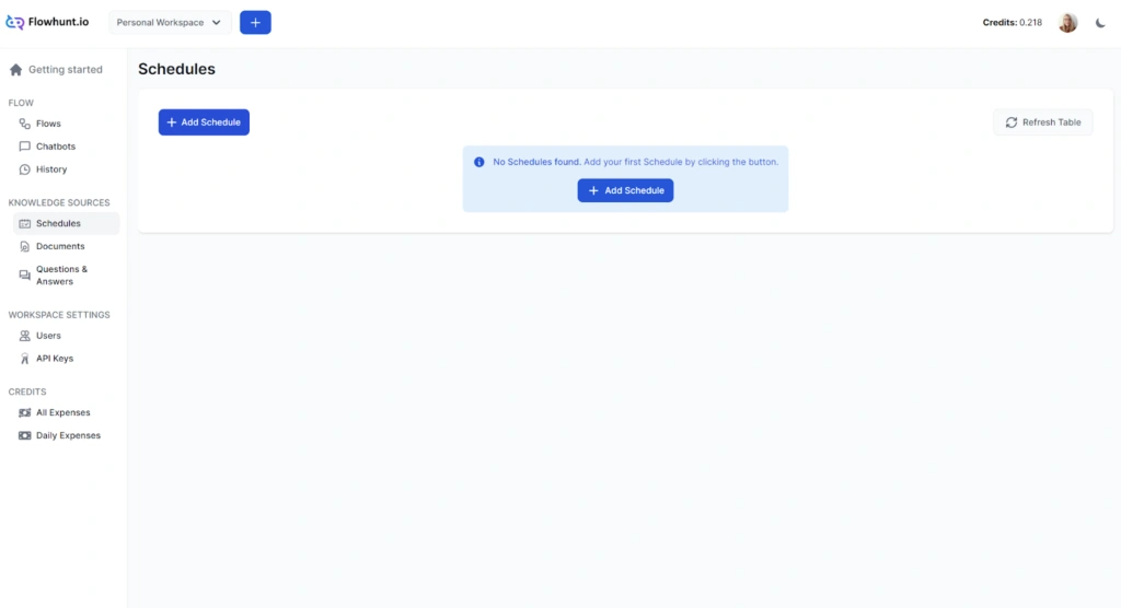 FlowHunt Schedules overview