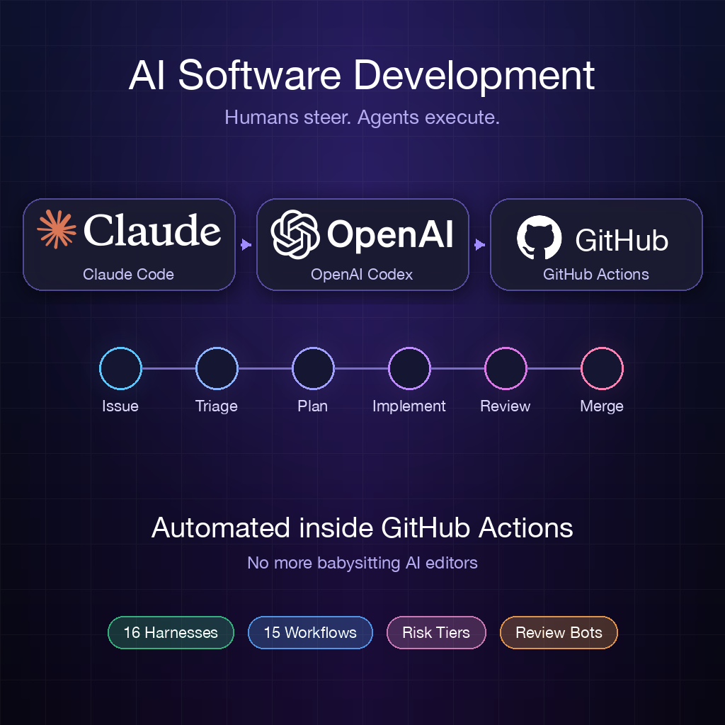 AI 소프트웨어 개발 교육 – AI 에디터 돌보기를 그만두세요