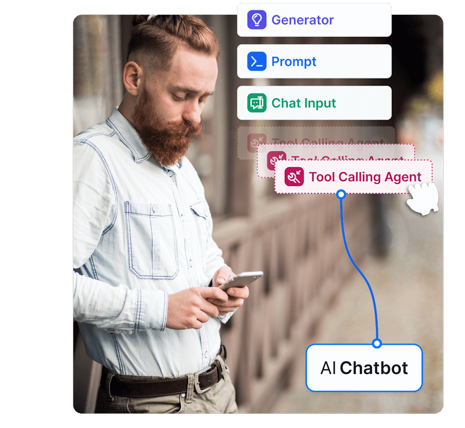 AI Development Process