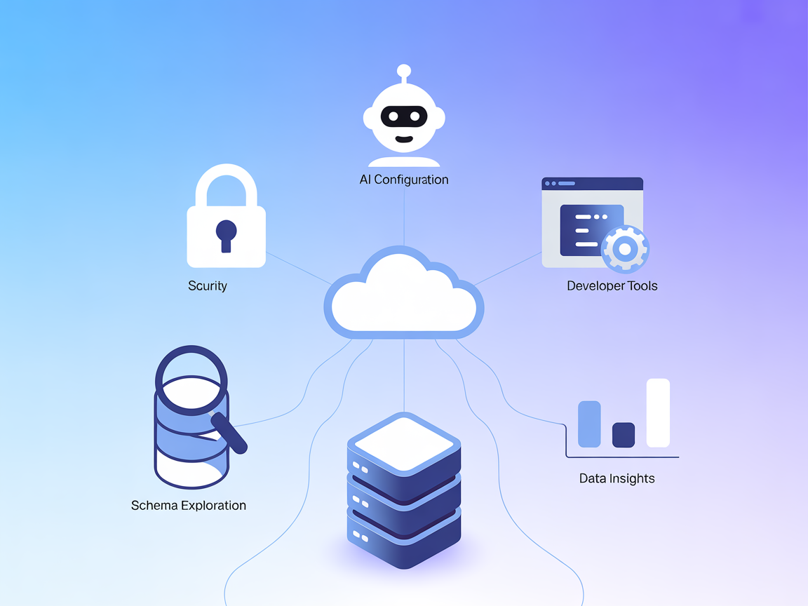 Snowflake MCP Server
