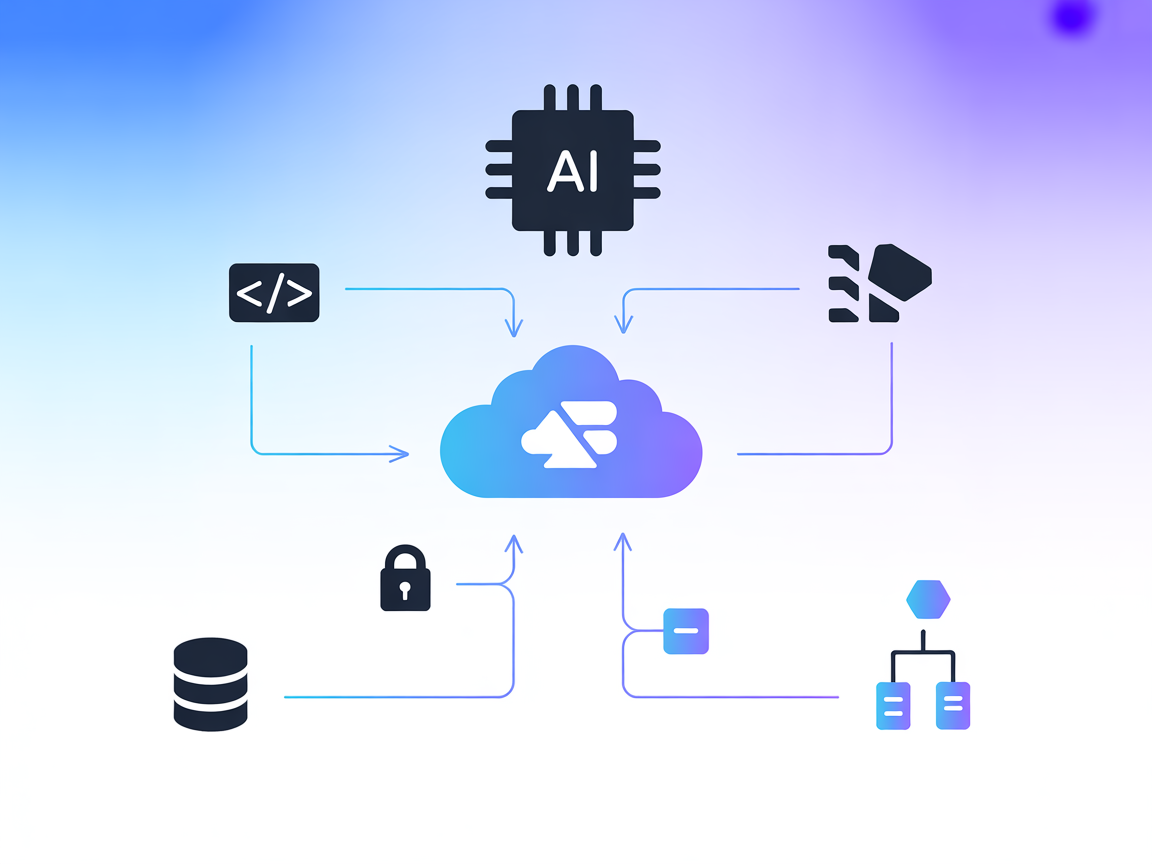 Azure MCP Server Integration