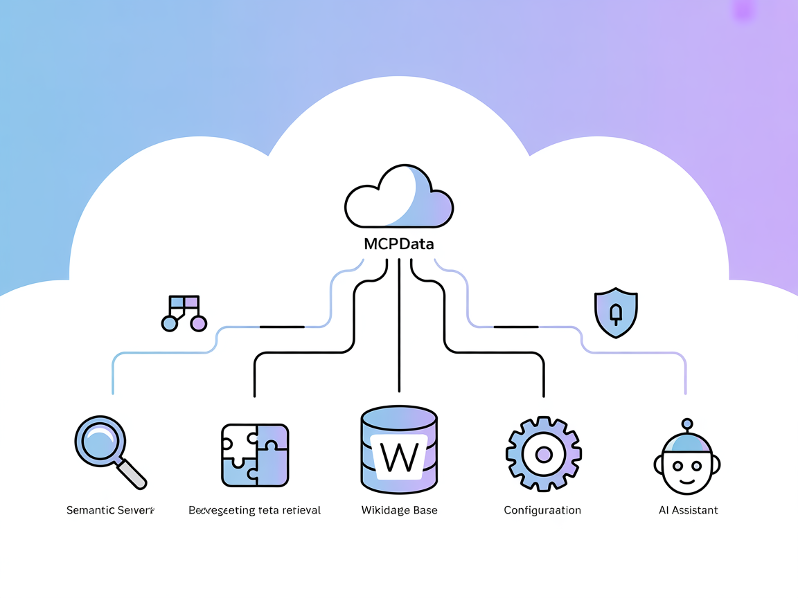 Wikidata MCP Server | FlowHunt