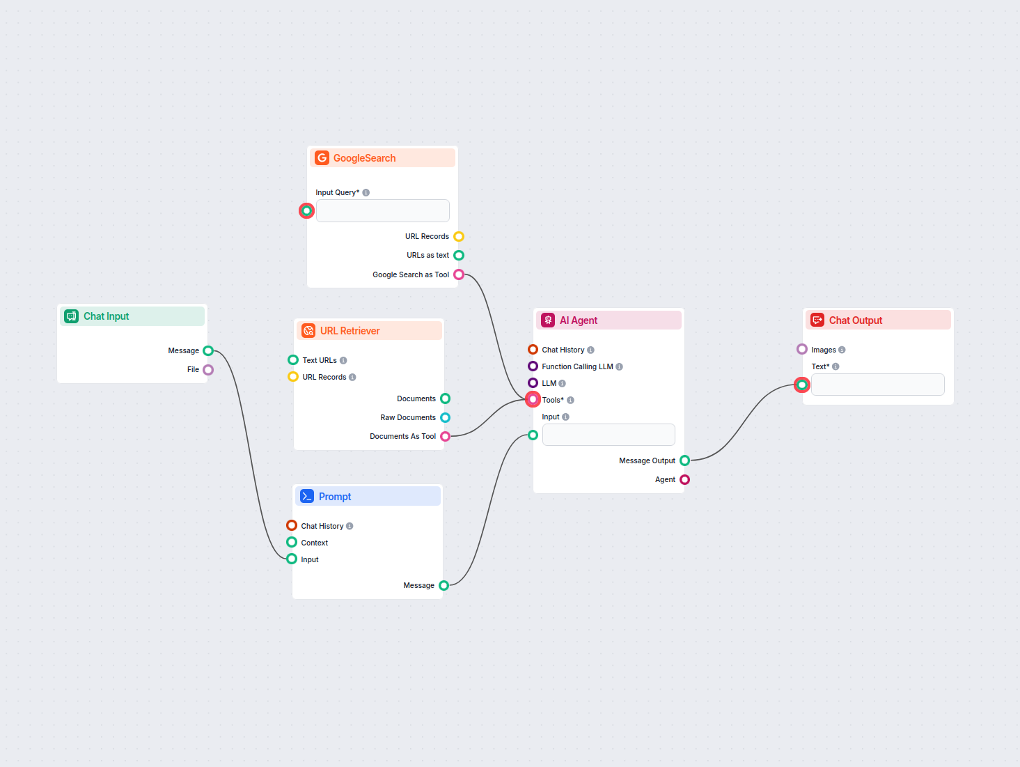 AI Email Generator