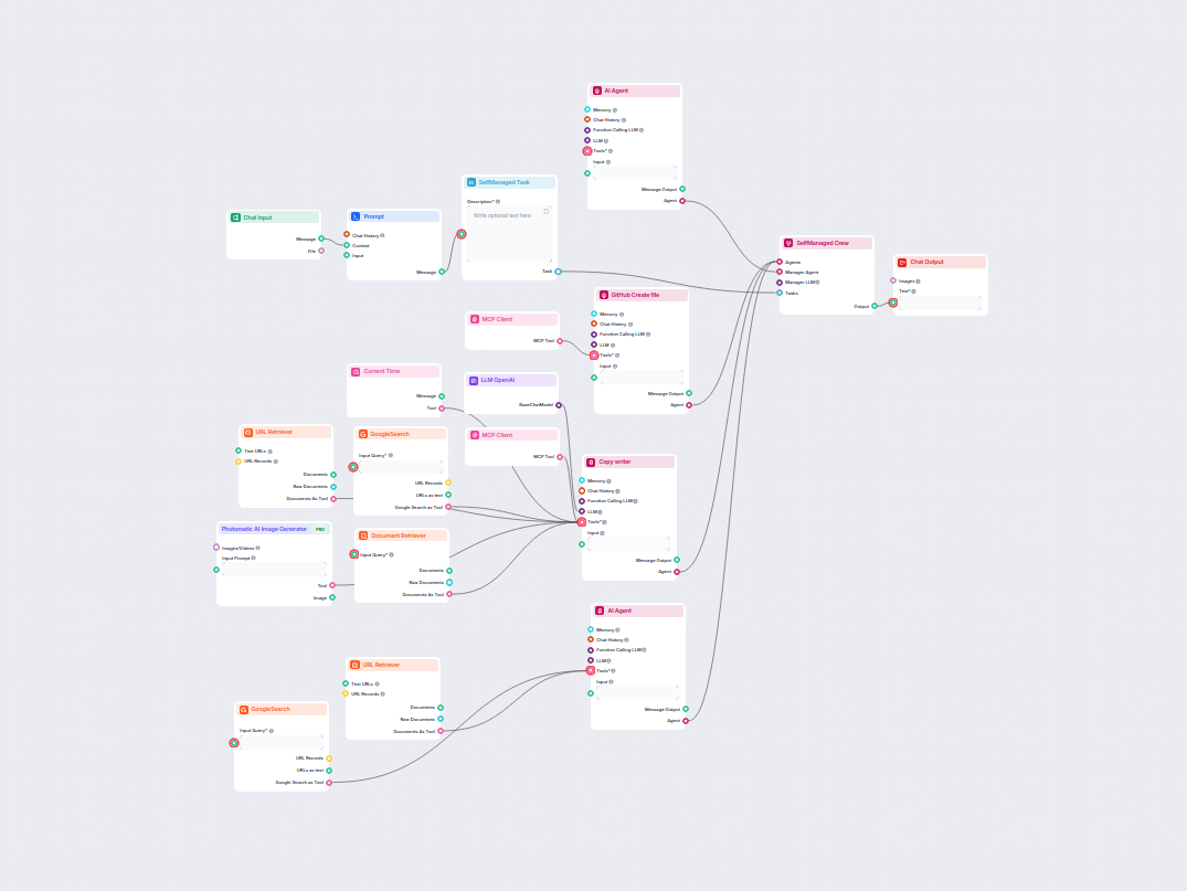 AI Content & Image Generator for Case Studies