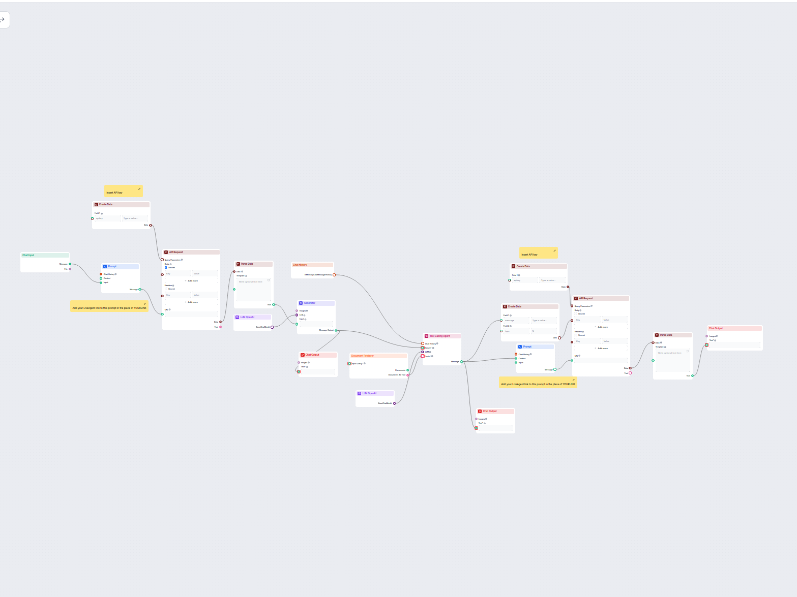 AI Customer Support Agent With LiveAgent API Integration